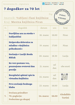 Dogodki 70 let mestne knjiznice piran